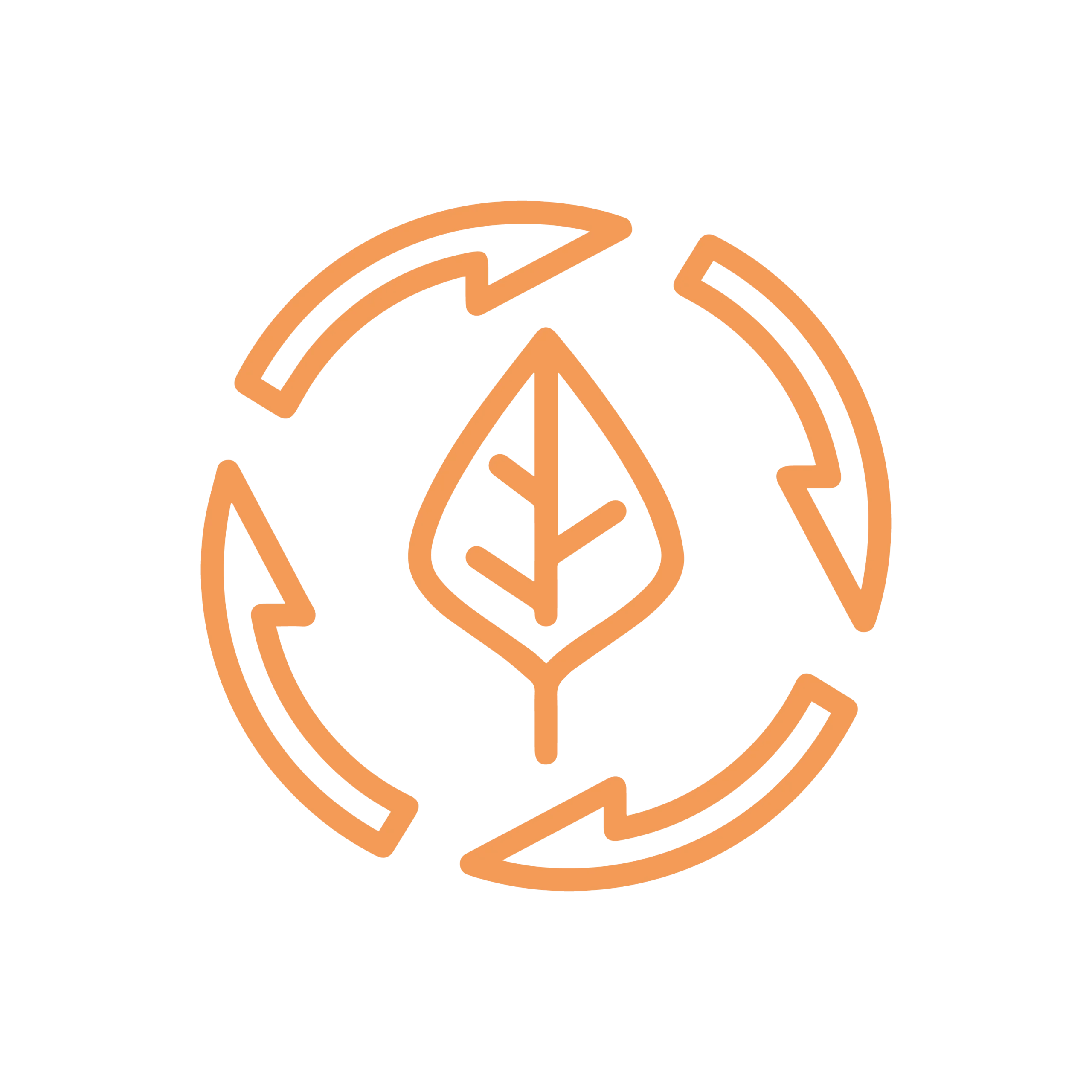 Sustainable Materials